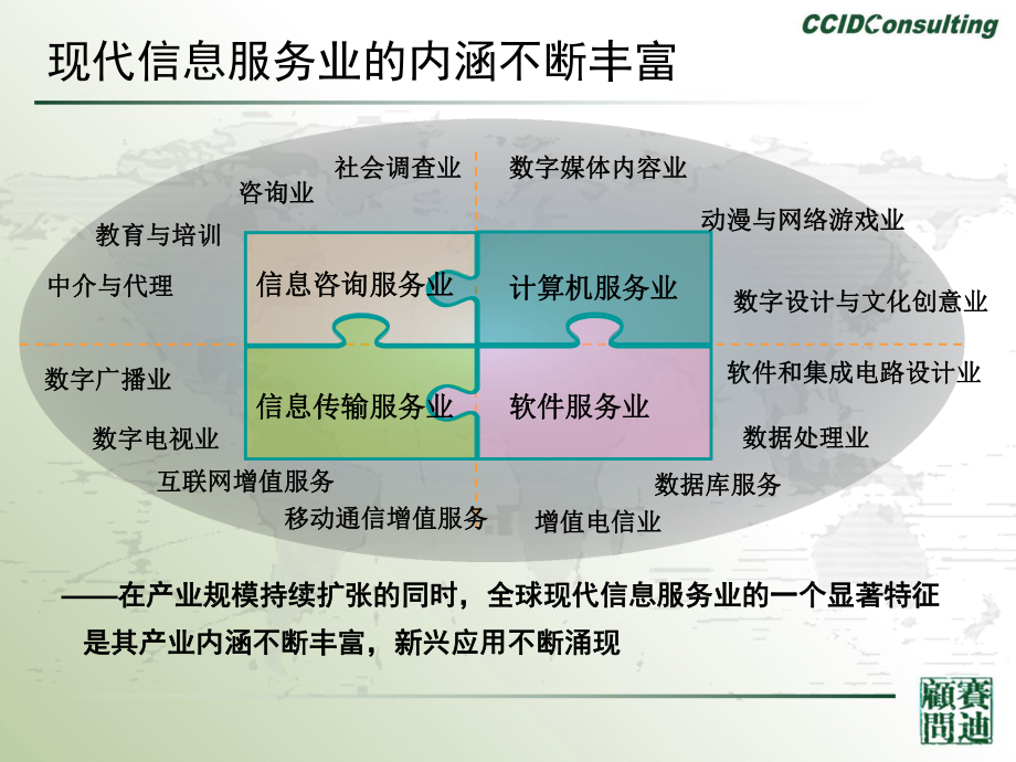信息服务业新动力 电子商务市场发展现状与未来展望——聚焦信息咨询服务