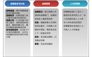 深耕十一载，专业护航 深圳用友U8及U8 HR信息咨询服务指南